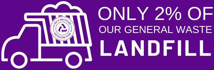 Finesse_Sustainability_5